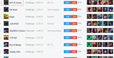 赛前就气势 赛前就气势