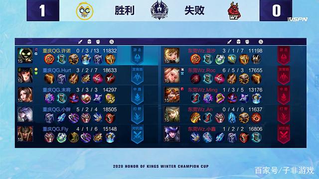 市被证实成 市被证实成